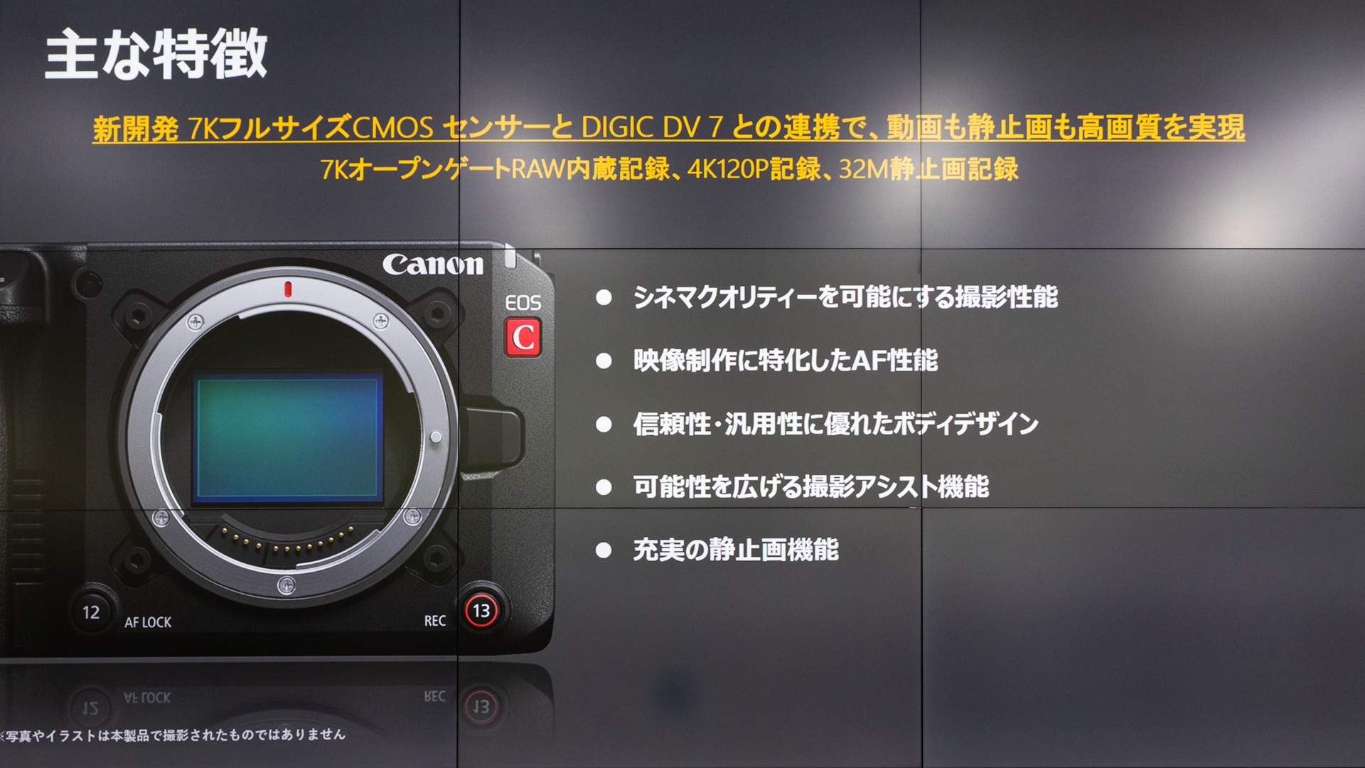 EOS C50の主な特徴