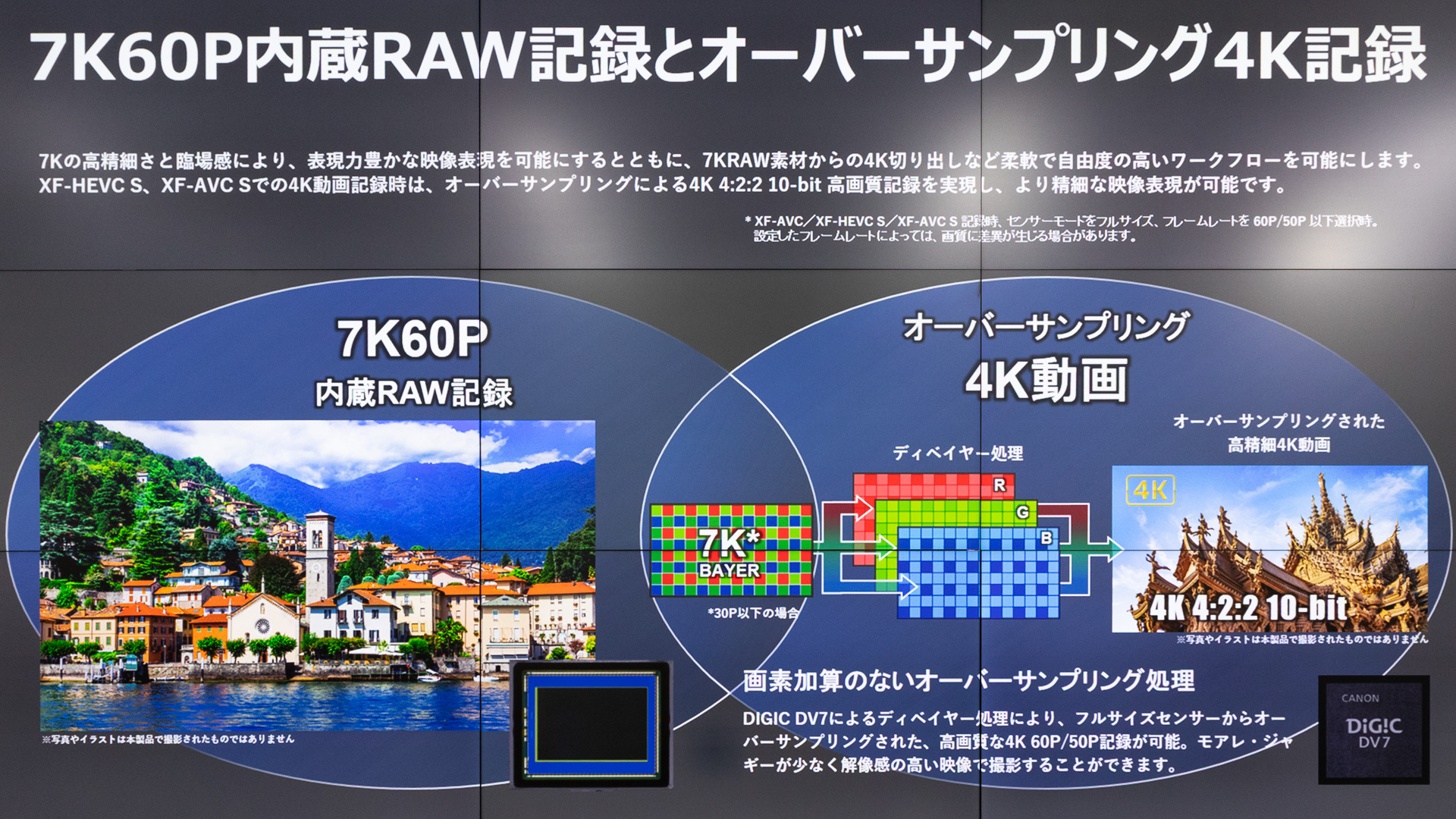 7K60pのRAW記録に対応する