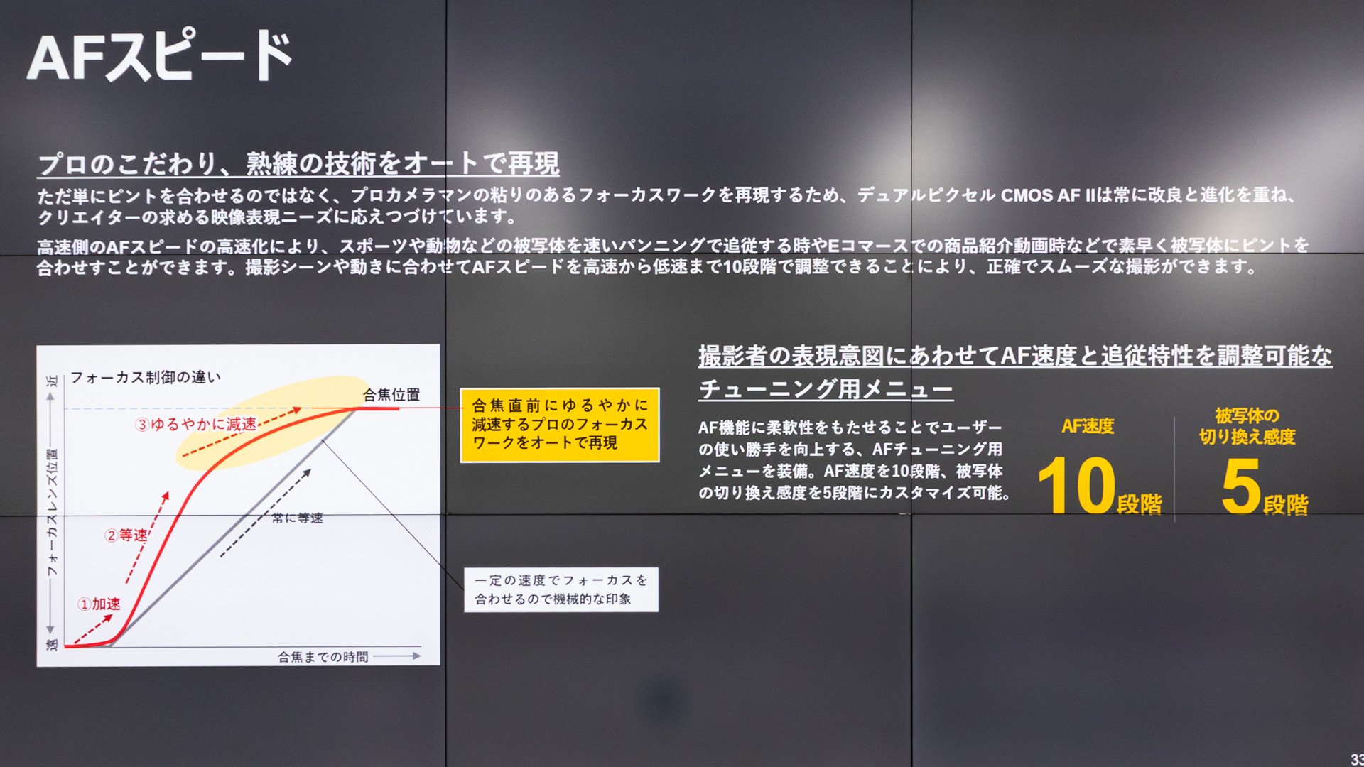 フォーカス制御もこだわったという