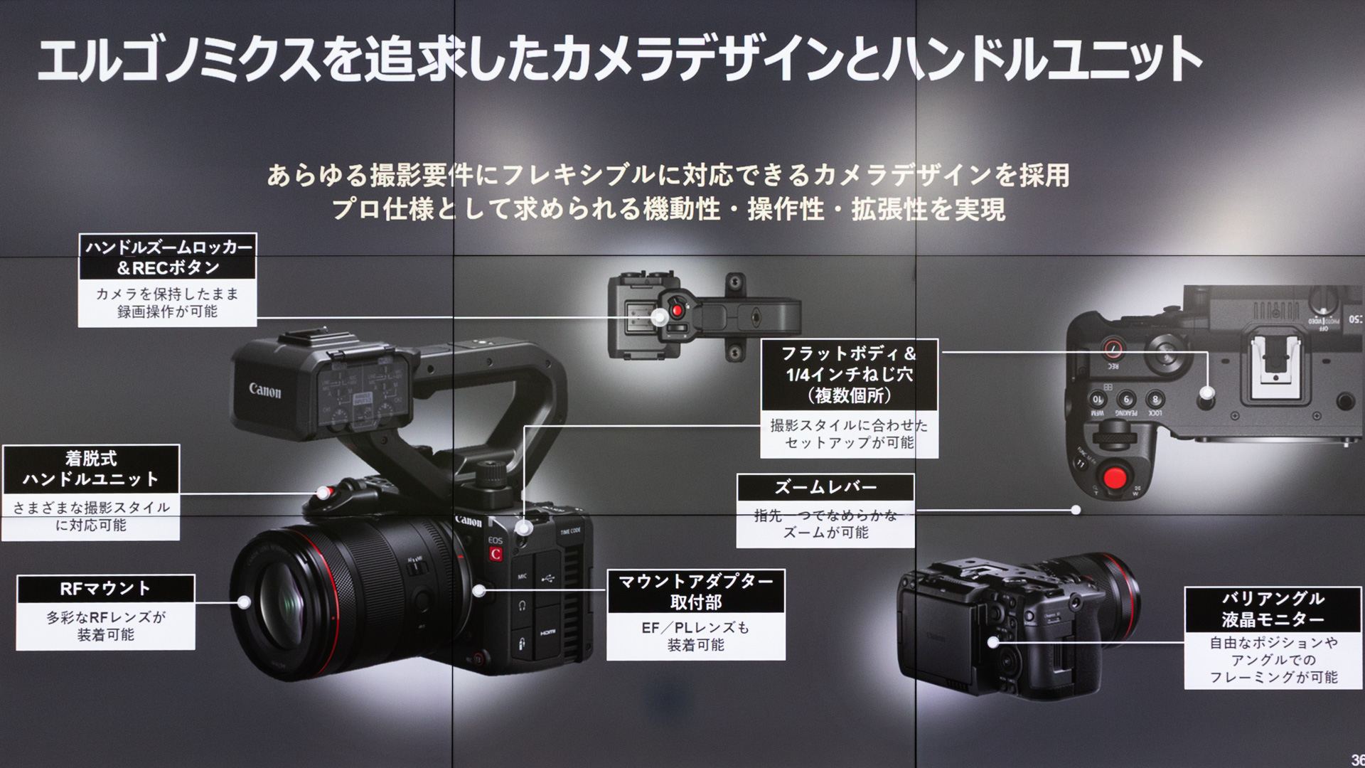 インターフェースも充実している