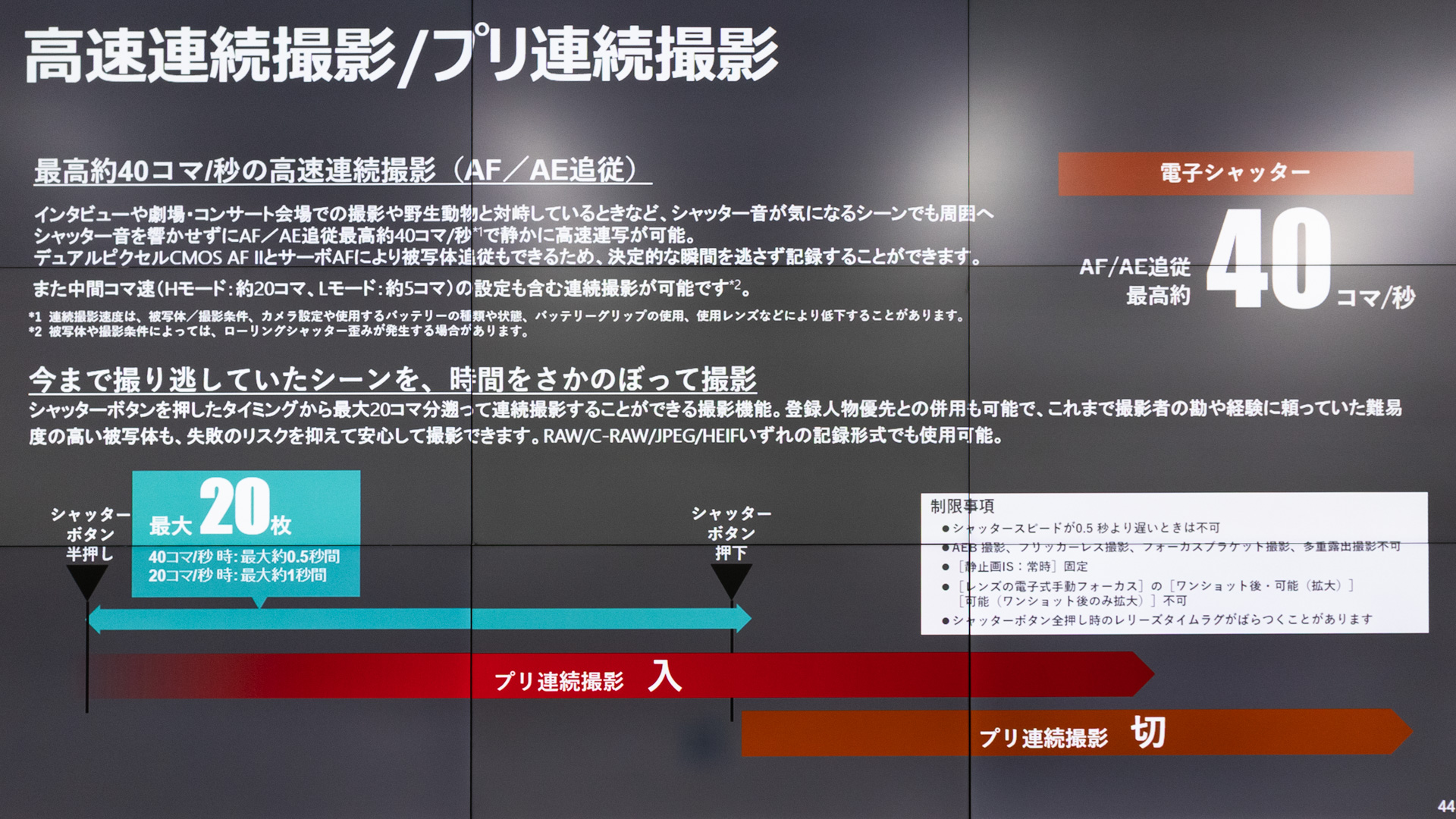 写真では約40コマ/秒の高速連写も可能