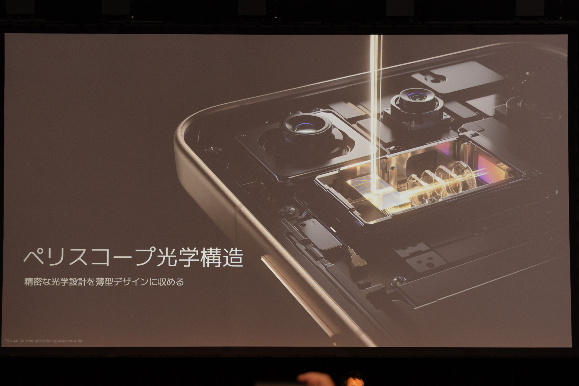 ペリスコープレンズはTシリーズでは初の採用となる