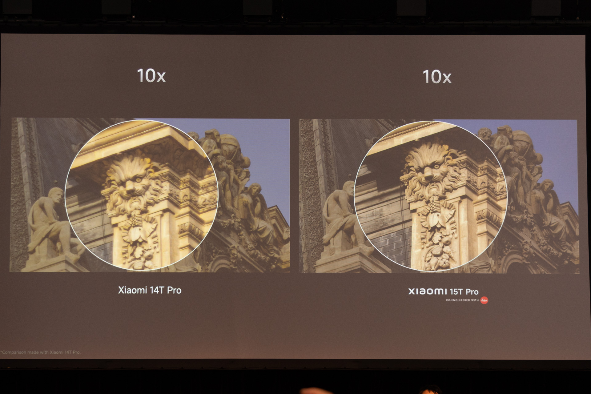 前モデルの「Xiaomi 14T Pro」と比較すると画質が向上しているという