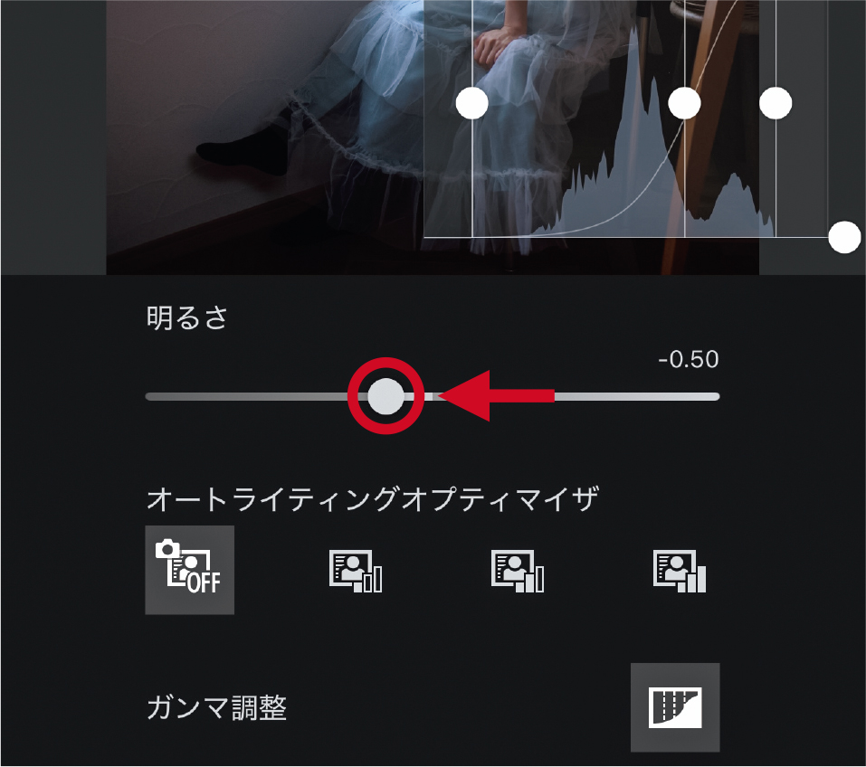 窓の外とモデルのワンピースの明るい部分が白飛びしているので、明るさを補正する。ここは微調整で良い