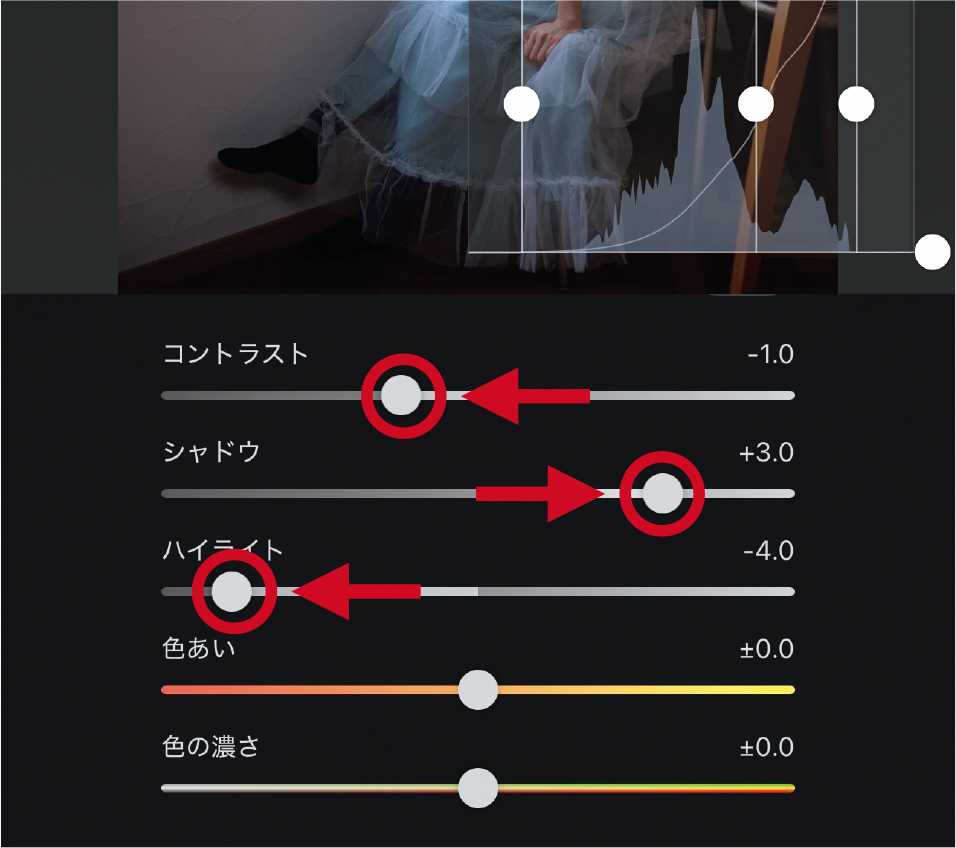 暗くなったモデルを浮き立たせるためシャドウを持ち上げ、ハイライトを下げて窓のディテールを出した