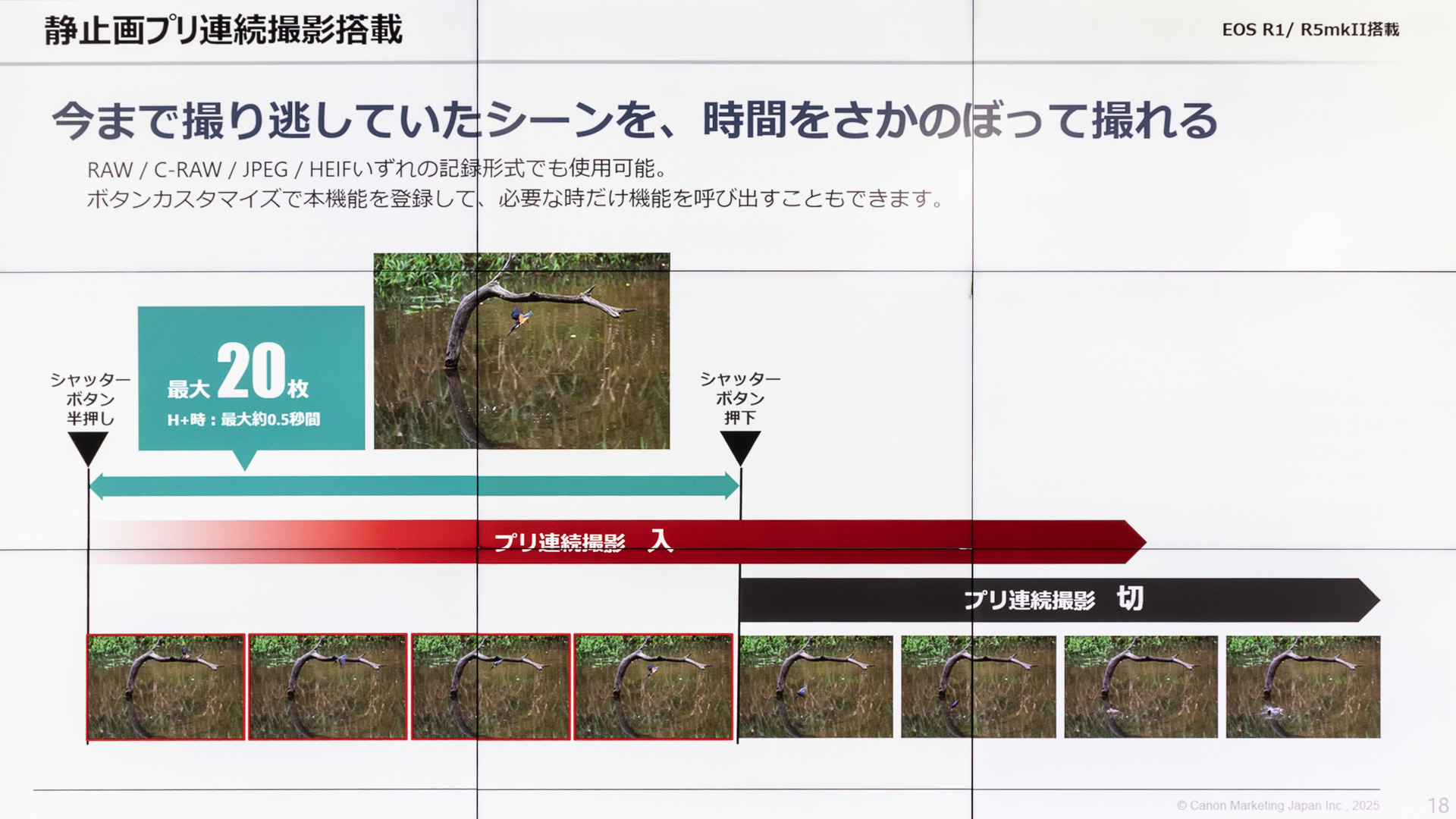 プリ連続撮影機能を搭載した
