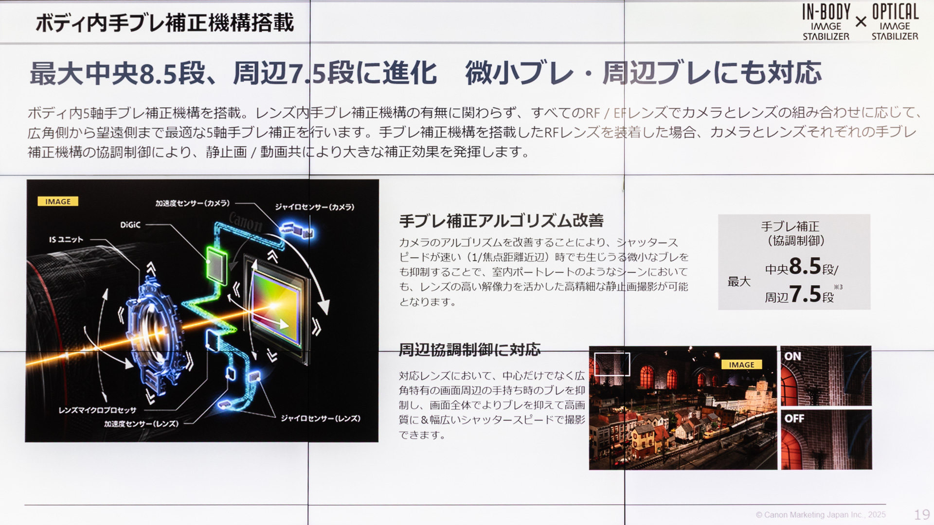 アルゴリズムの改善で手ブレ補正も進化した