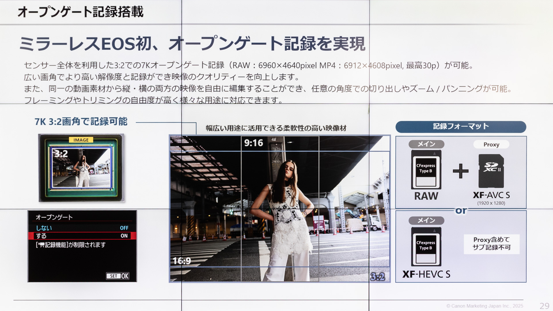 オープンゲート記録機能を新搭載した