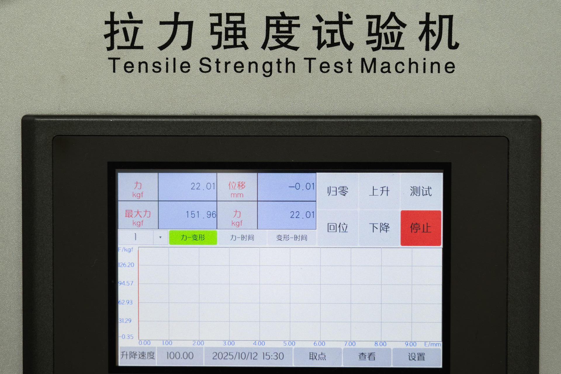 破れたときの力は150kg以上だった