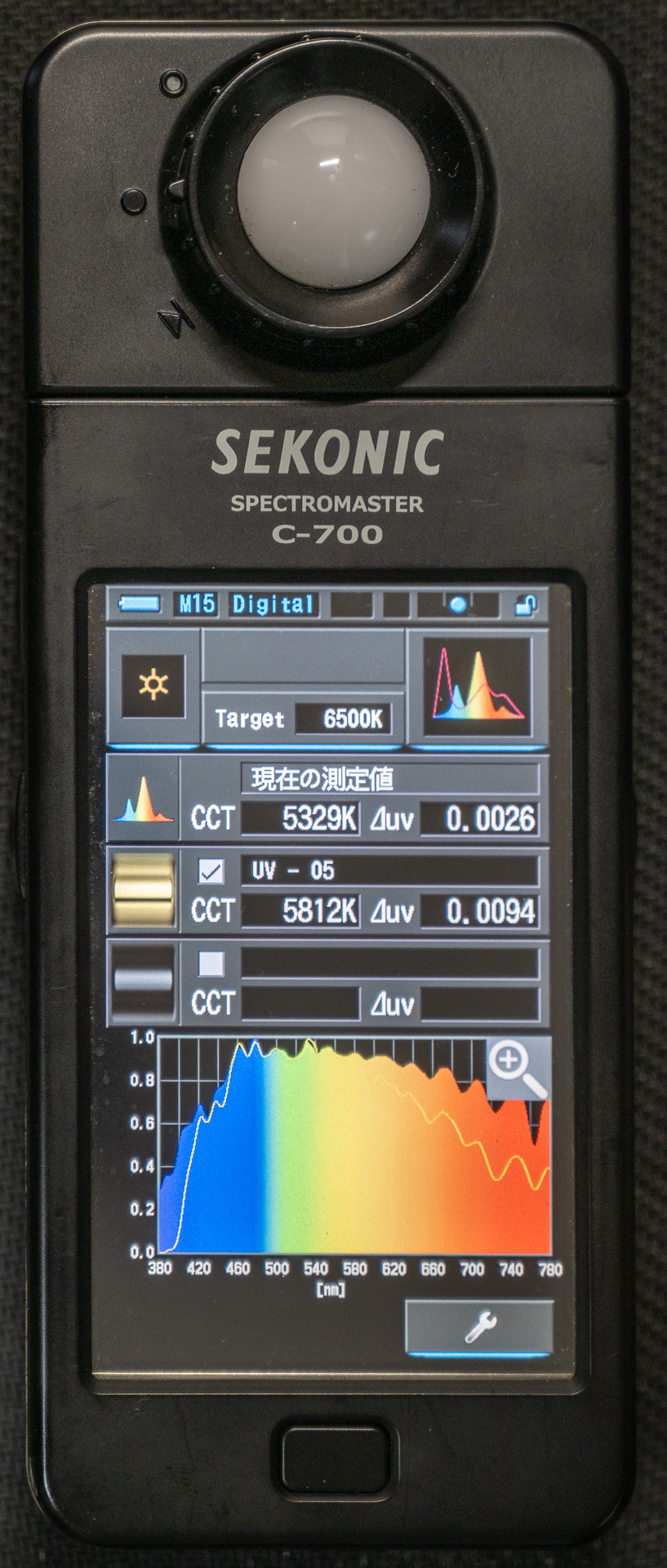 SEKONIC スペクトロマスターC-700は光の成分を可視化できる。