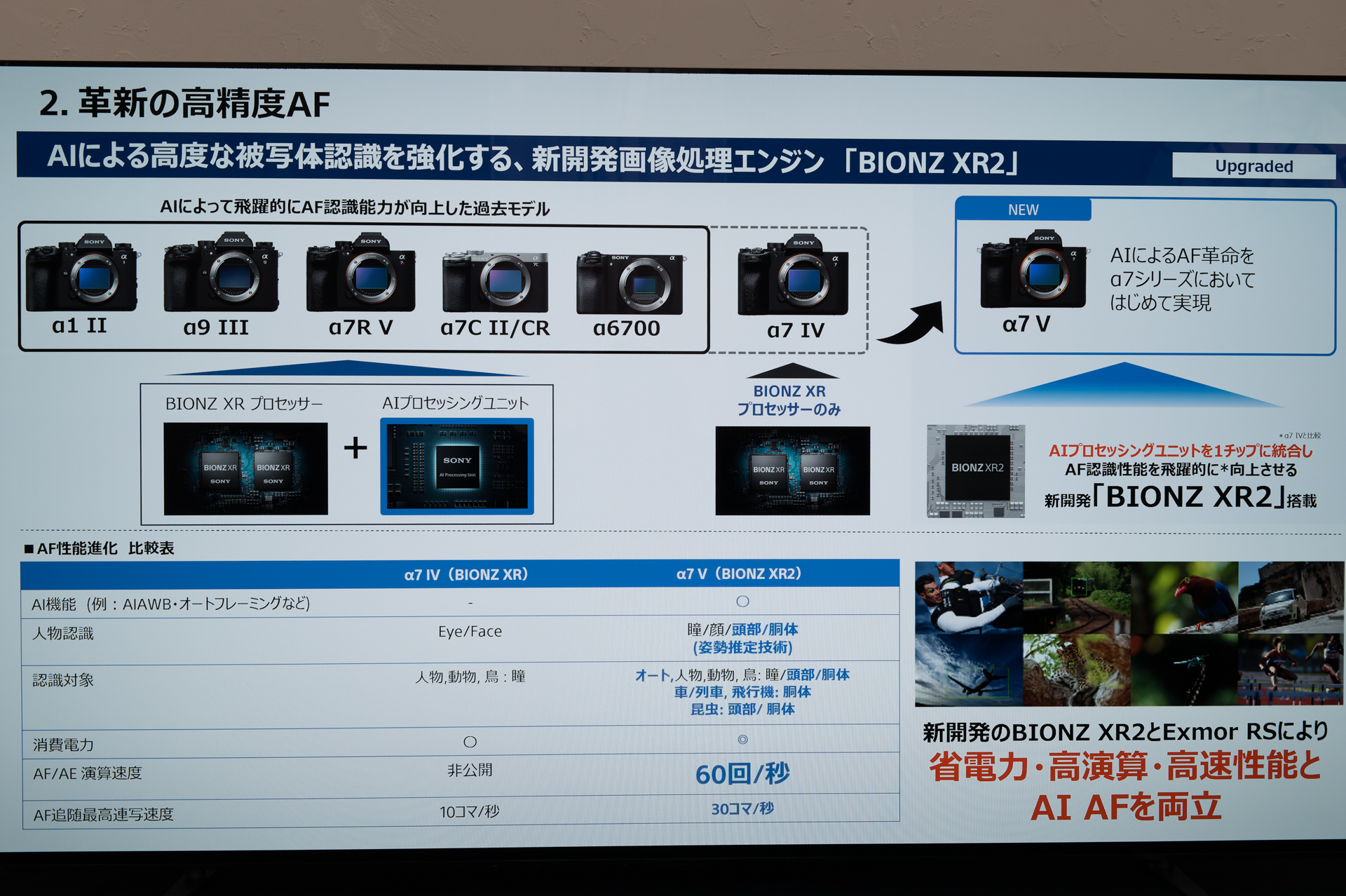 AF性能の進化についての比較表
