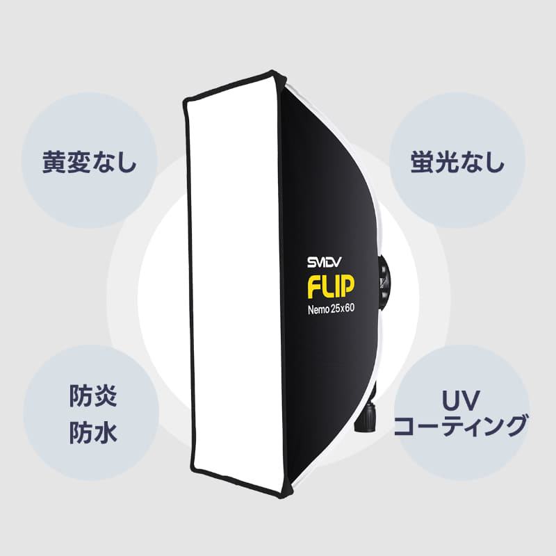 ソフトボックス「SMDV Flip Nemo」にクリップオンストロボ用