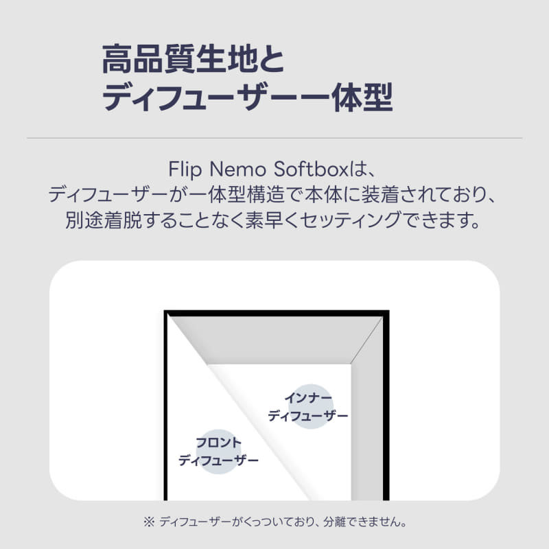 ソフトボックス「SMDV Flip Nemo」にクリップオンストロボ用