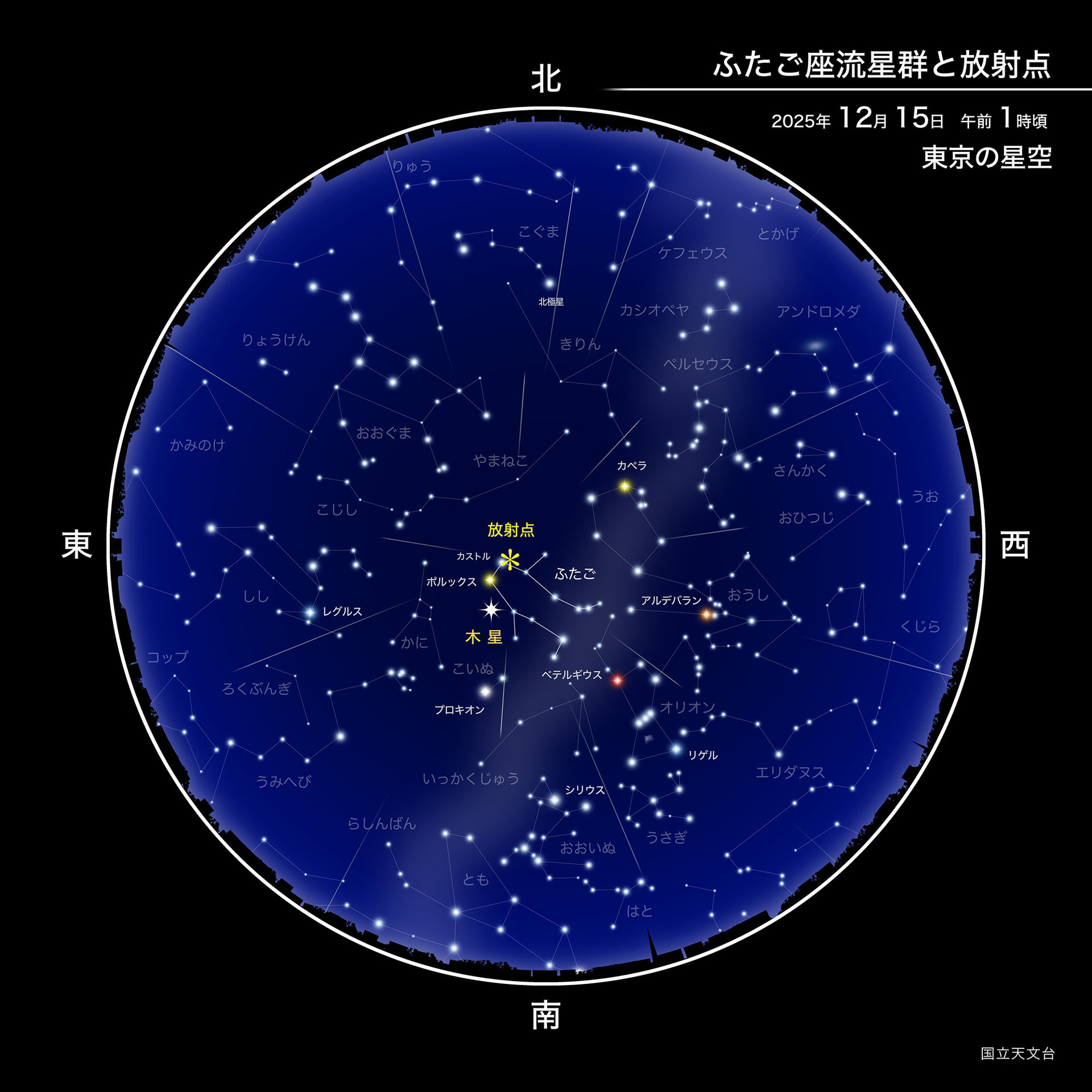 <a href="https://www.nao.ac.jp/astro/sky/2025/12-topics03.html">国立天文台のWebサイト</a>より