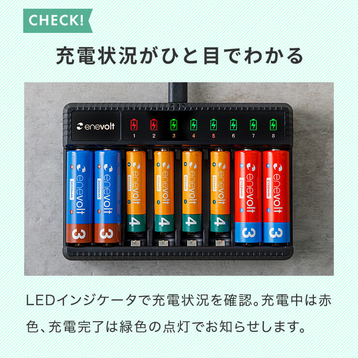 高速充電池 最大8本のニッケル水素充電池を高速充電 - デジカメ Watch