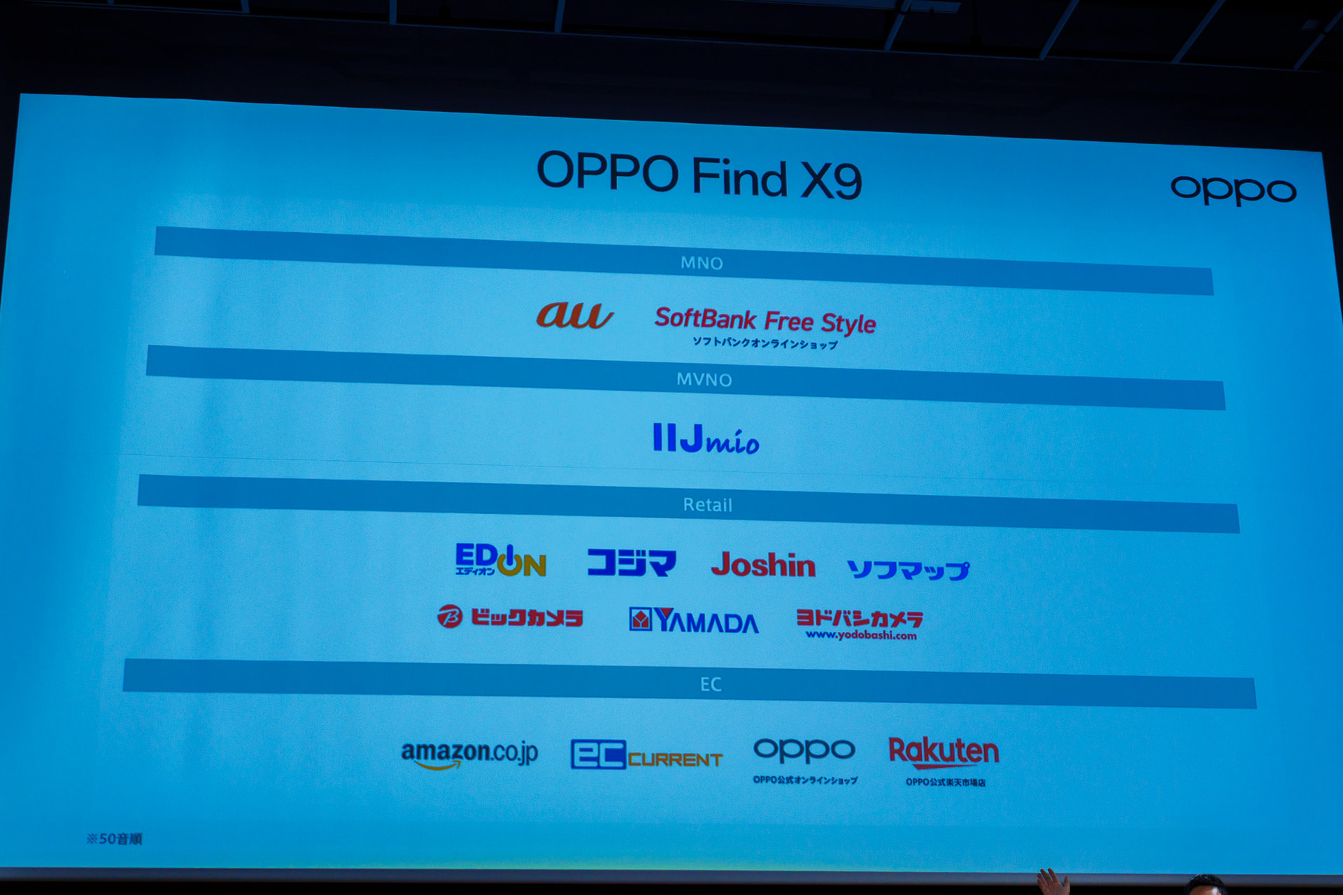 キャリア販売はKDDI。ソフトバンクはオンラインストアで販売する。ECサイトや量販店などでもオープンモデルが発売される