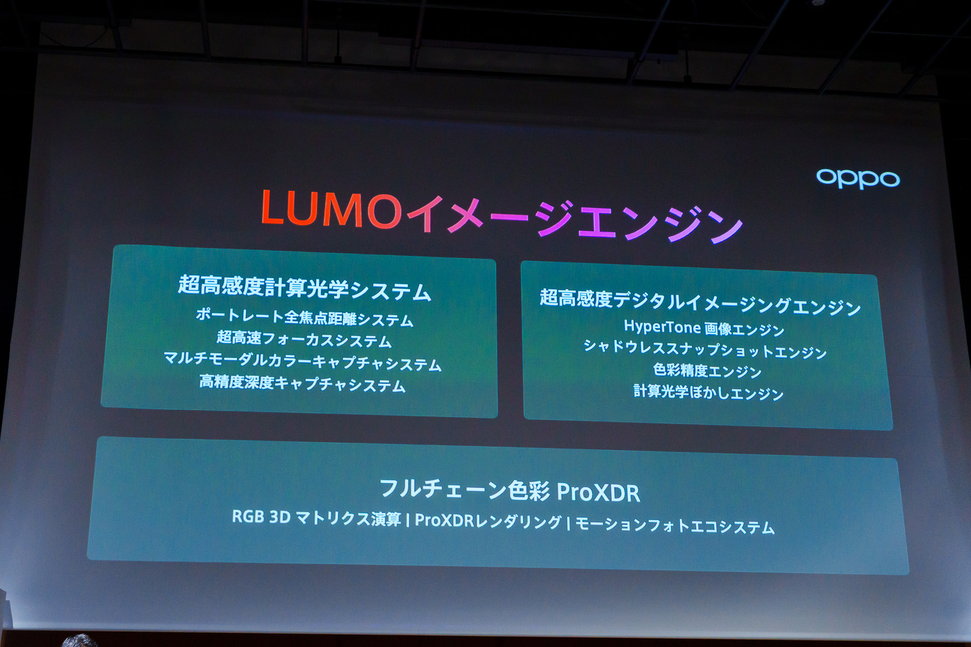 これに最適化したLUMOイメージエンジンを新規で搭載した