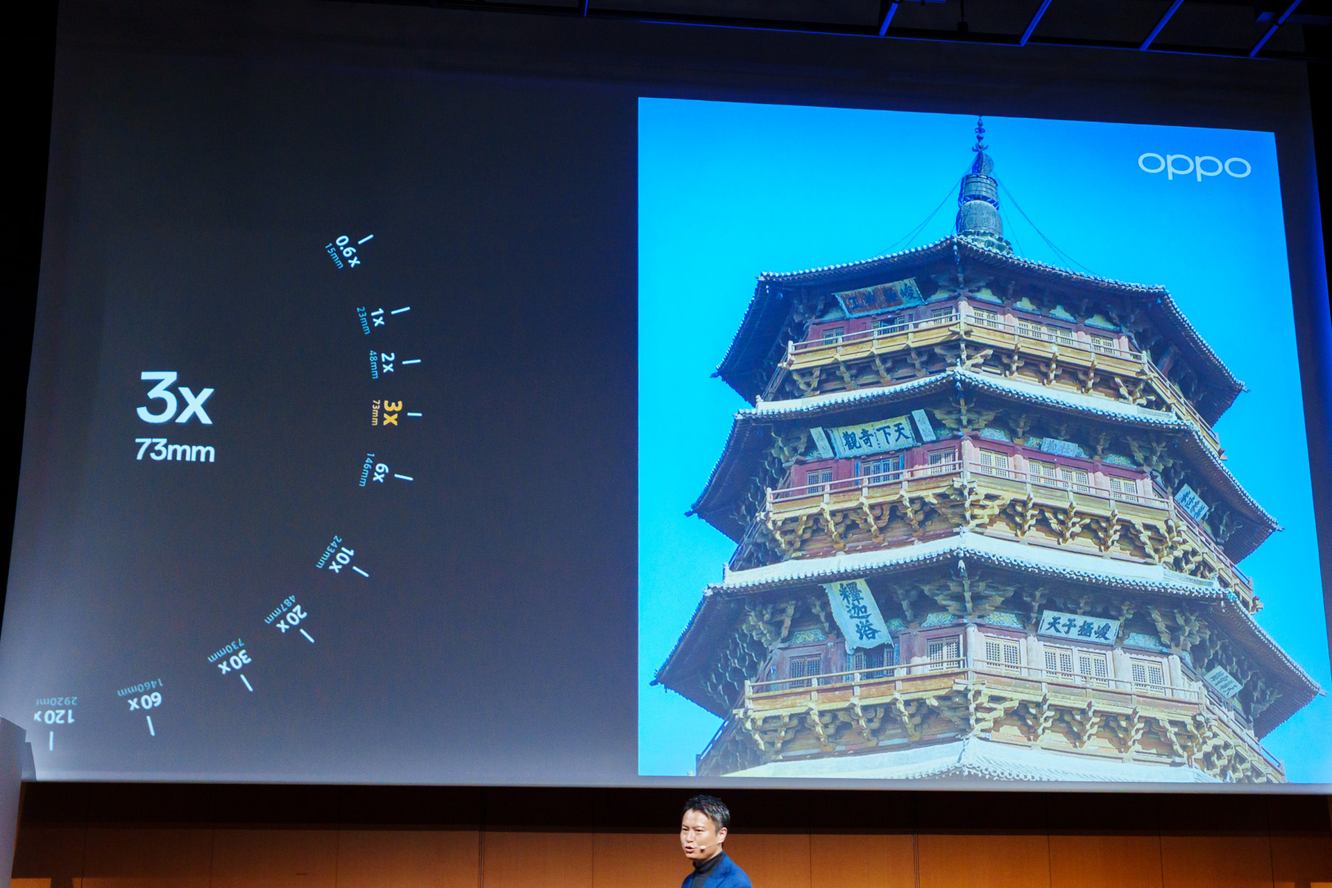 光学3倍相当での作例