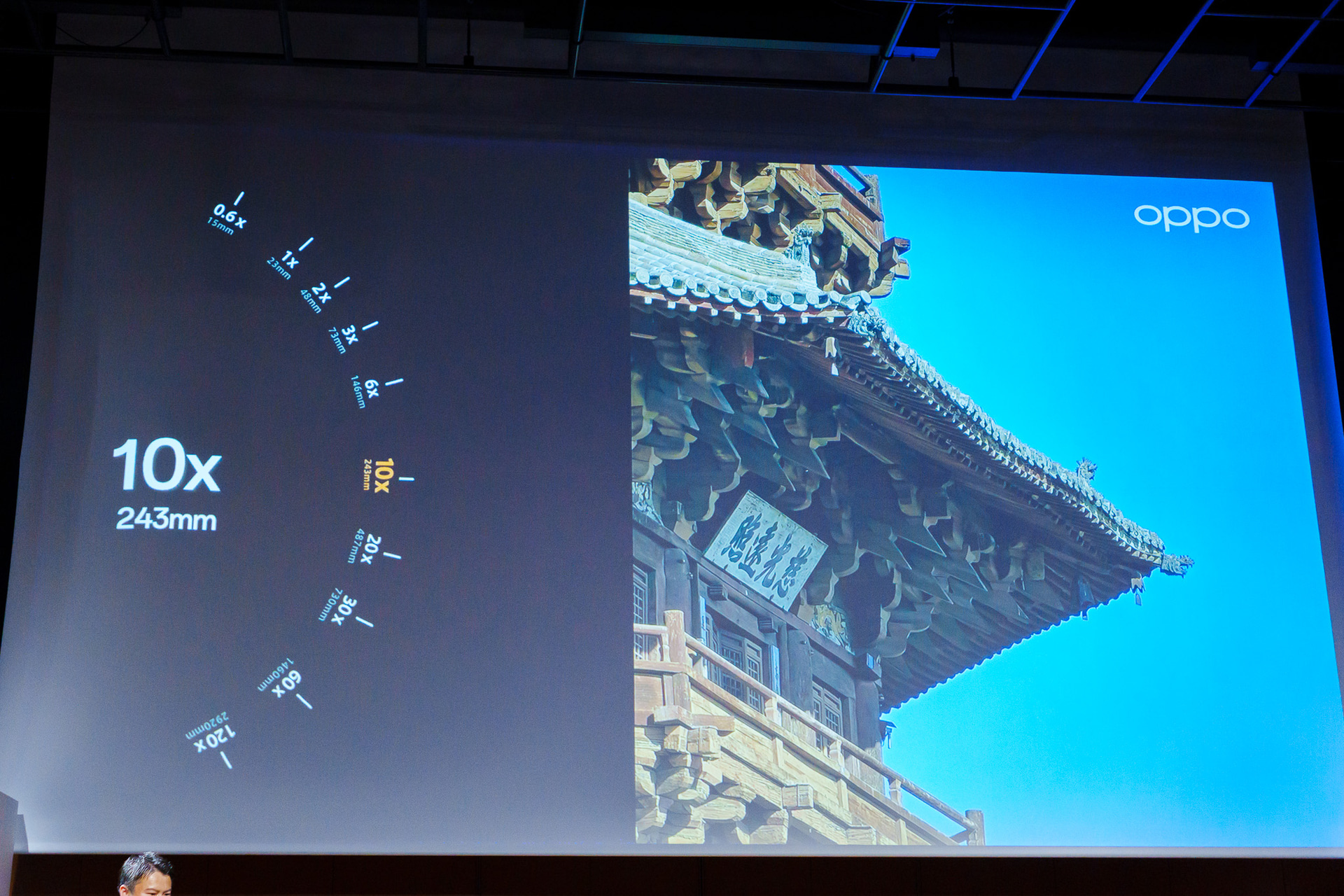 デジタルズームで10倍相当の作例