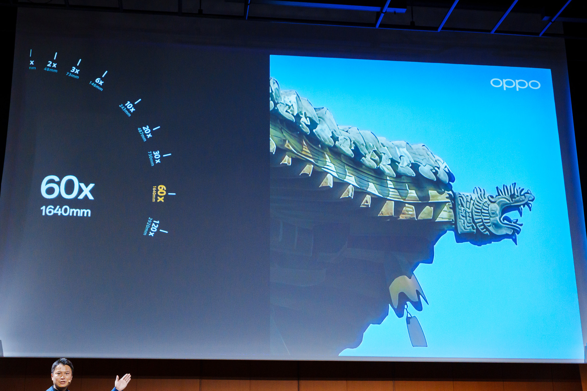 さらに60倍相当の作例