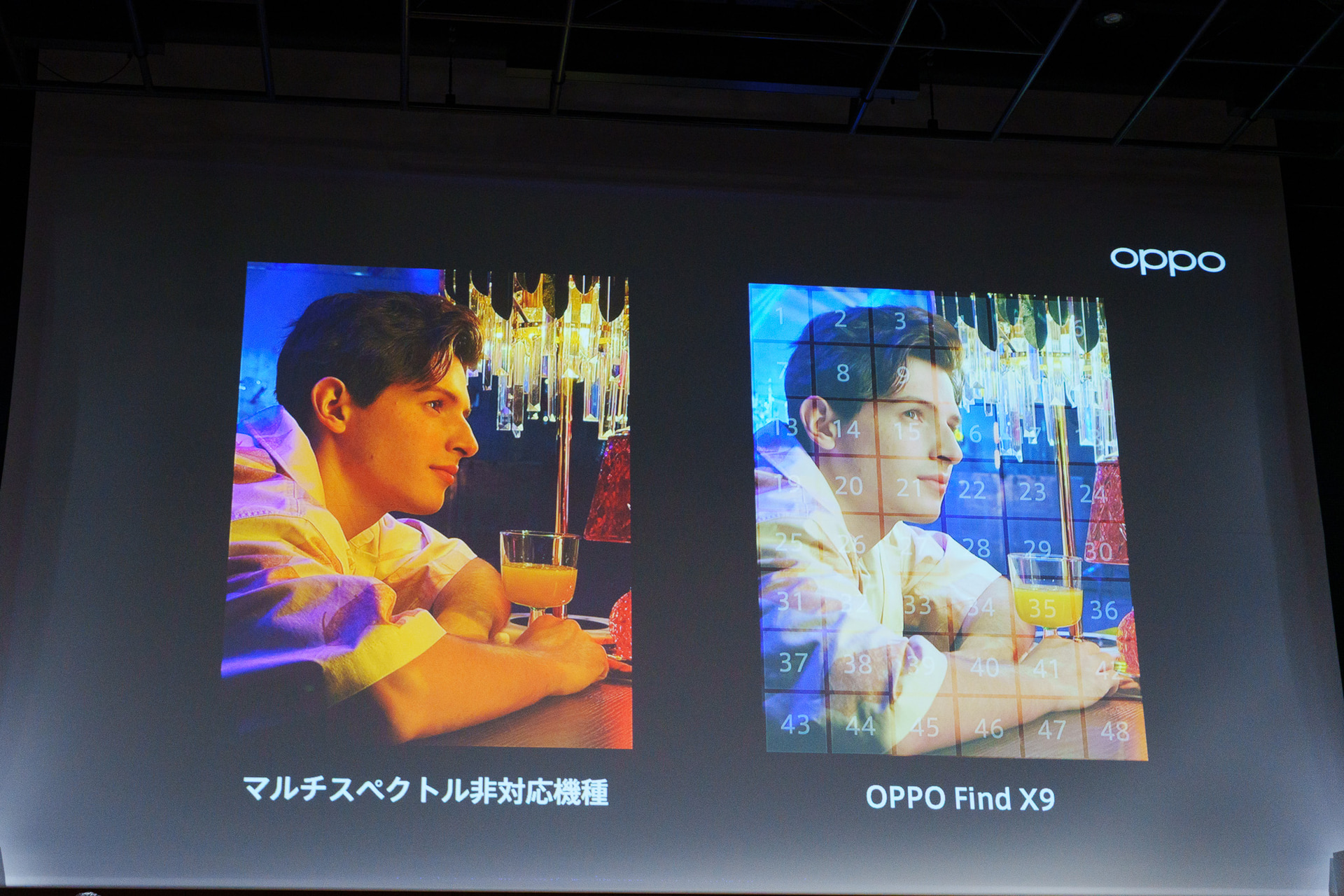 画面上を48分割して色温度を解析する