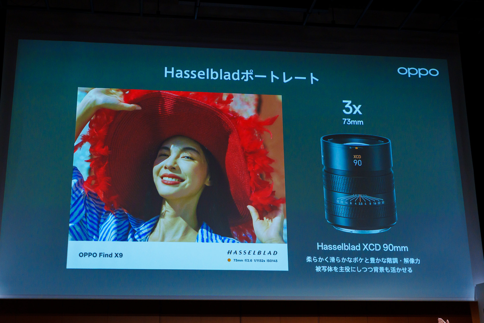 Hasselbladのカメラ用レンズをエミュレートしたポートレートモード