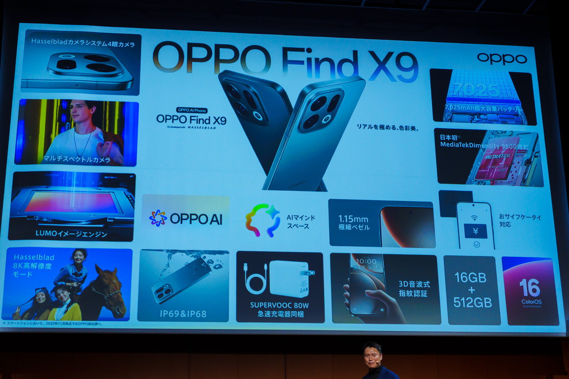 主な機能のまとめ