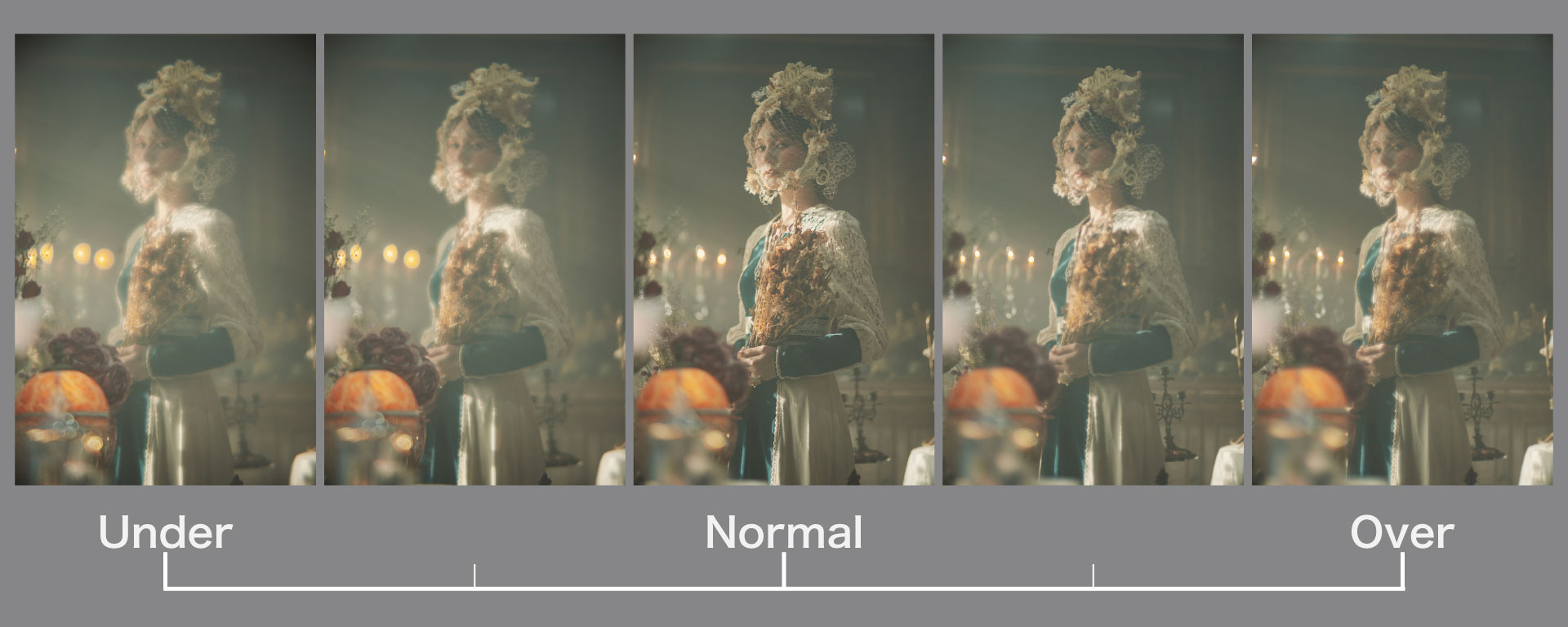 球面収差コントロールのイメージ