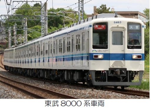 東武8000系
