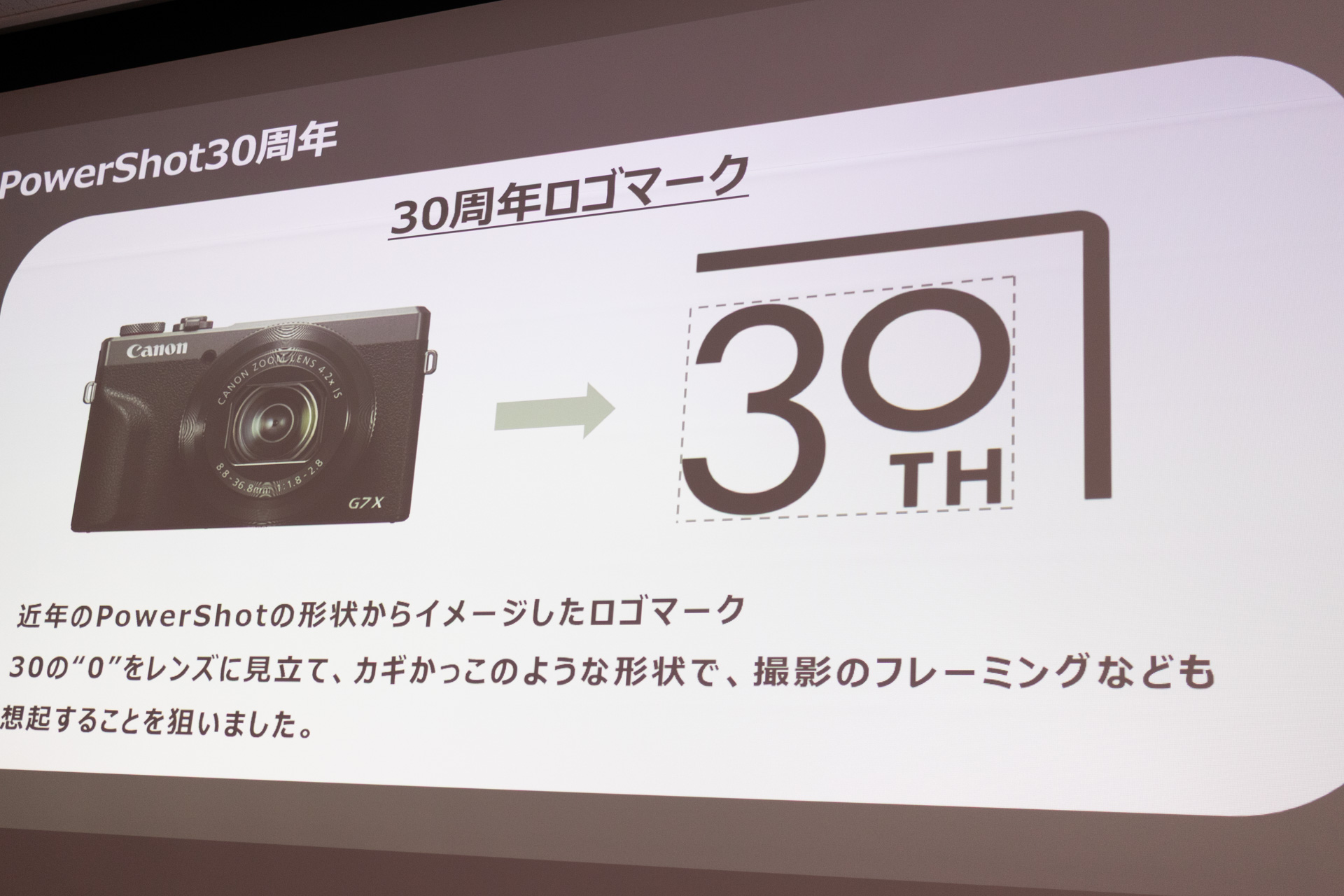 30周年ロゴマークを制作