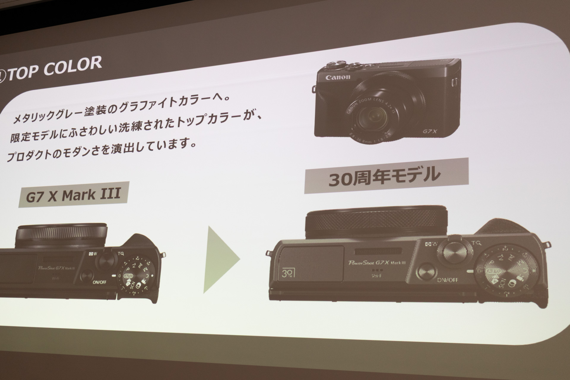 限定モデルにふさわしいとするカラーをあしらった