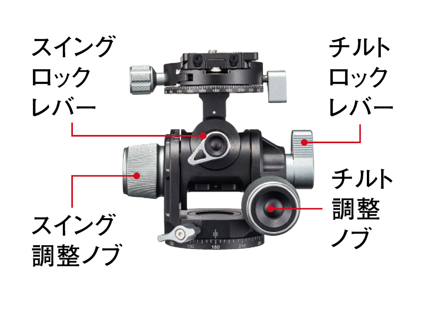 精密な構図調整を可能にするギア機構を搭載。大型ノブの操作で、重量級機材もミリ単位で正確に追い込める