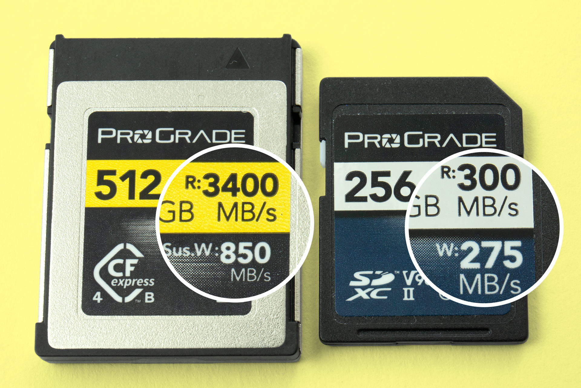 CFexpressの圧倒的なスピードは、最速クラスのSDメモリーカードでも太刀打ちできない。