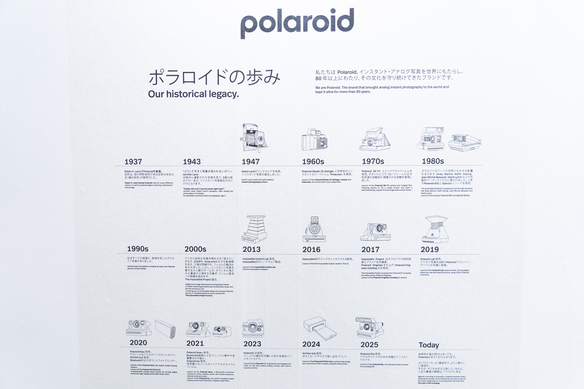 Polaroidブランドの歴史を和紙にプリントしてまとめた
