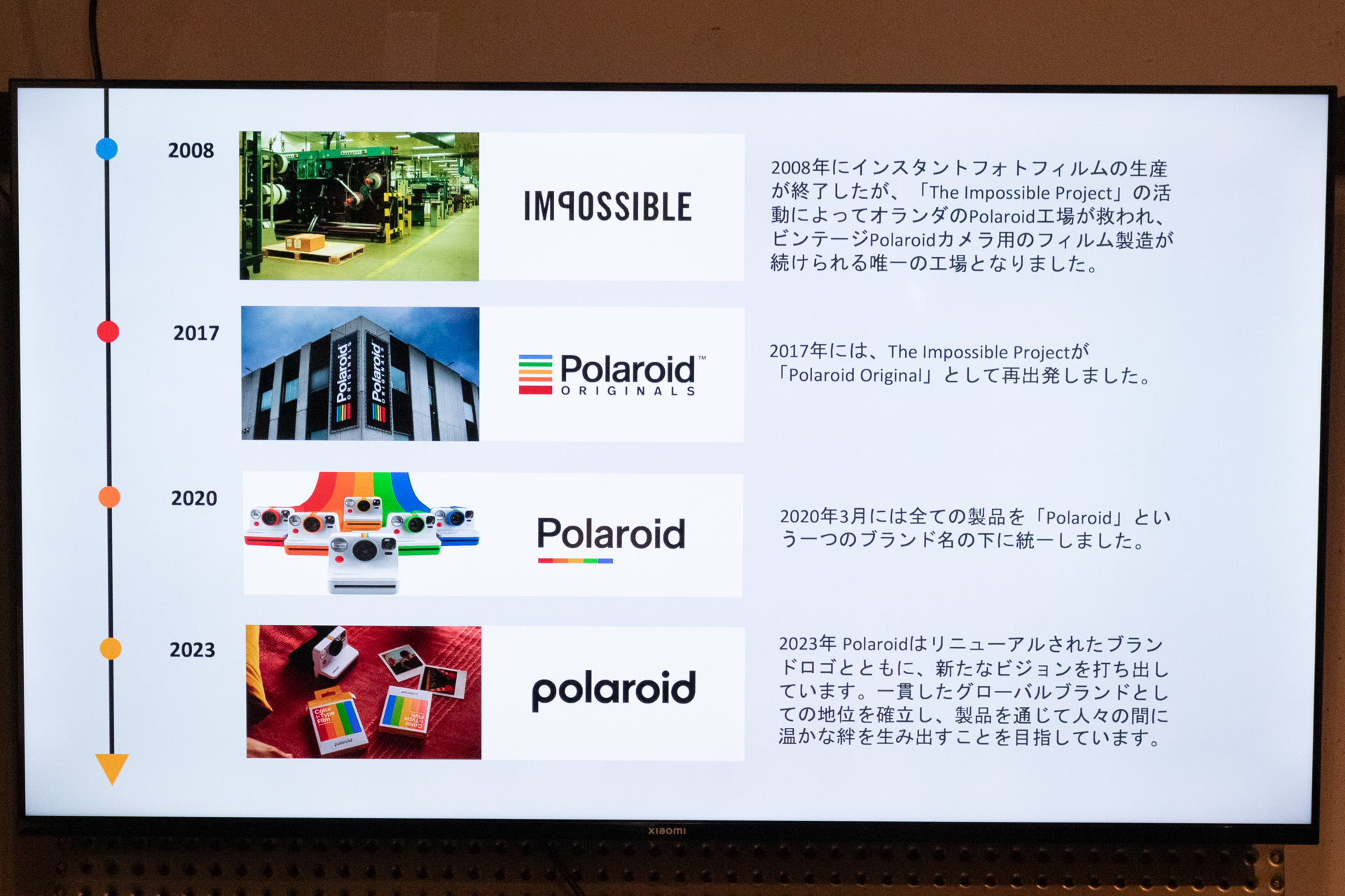 2017年、現在のPolaroidに直接繋がる「Polaroid Original」として再出発した