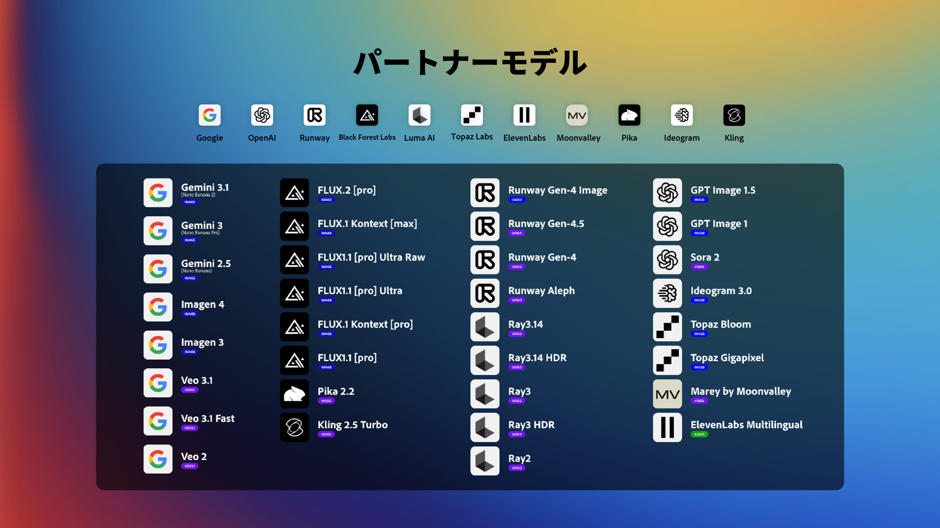 豊富なパートナーモデルを用意