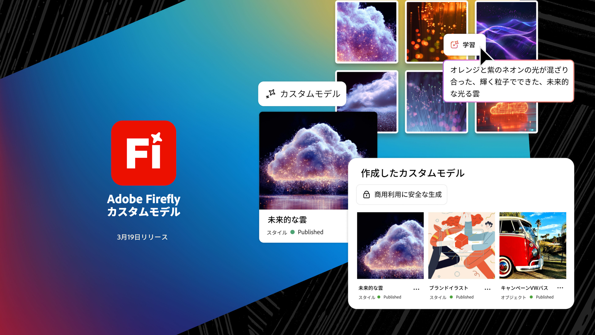 ユーザーがカスタムしたもデルで生成できる。もちろん、こうした追加学習は他のモデルでは使われないという