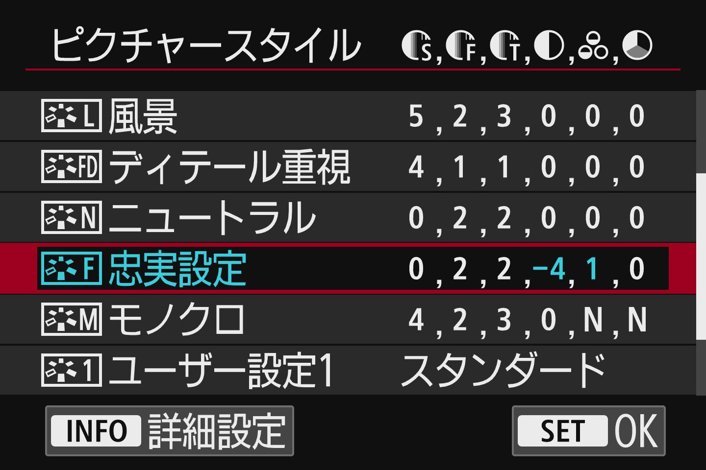 コントラストを下げるのはモニターで写真を確認する際に、イメージをモデルと共有しやすいため。現像時に微調整して好みに仕上げる