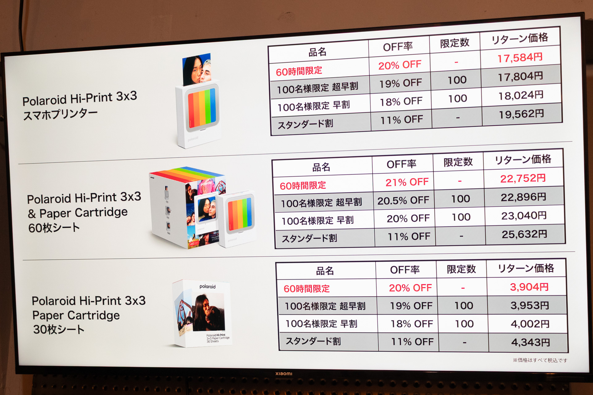 クラウドファンディングでの価格