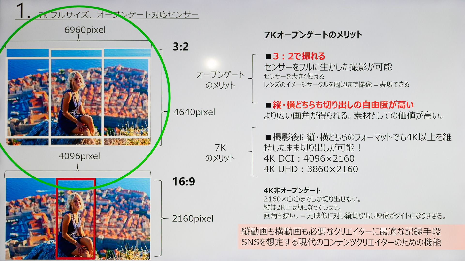 縦位置の切り出しに有利