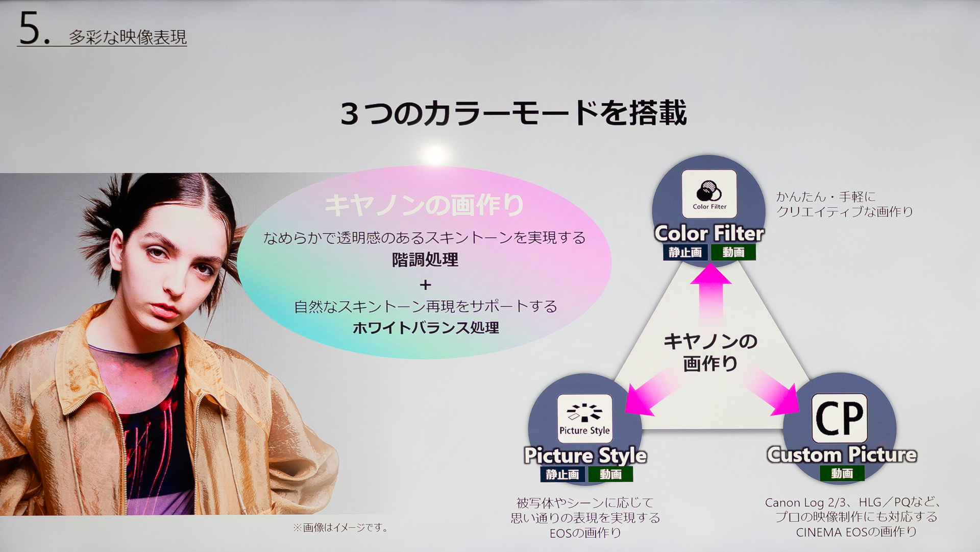 手軽に使えるColor Filterも引き続き搭載。LUTとしても提供されるそうだ