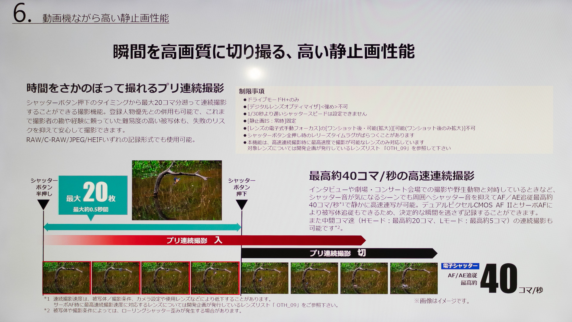 静止画機能としてはプリ連続撮影や約40コマ/秒の連写ができる