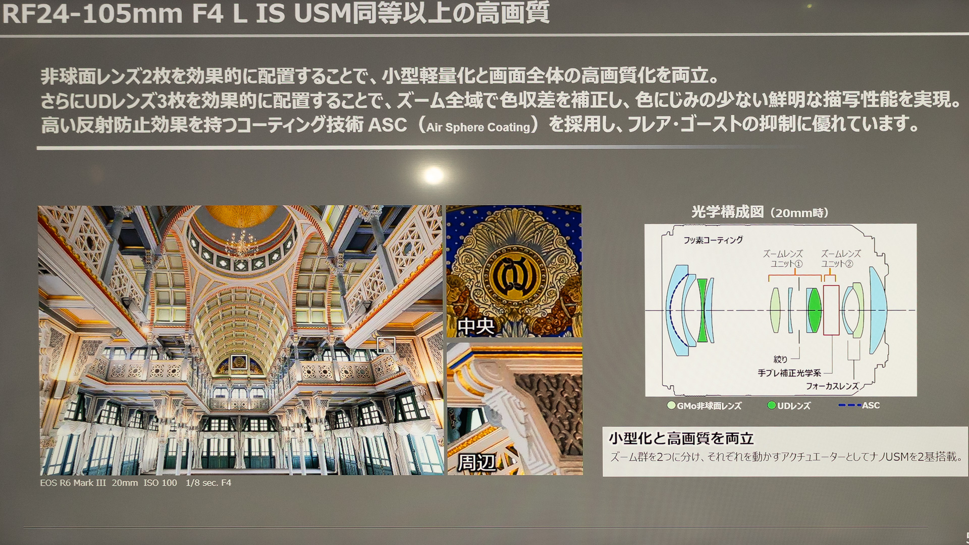 画質はRF24-105mm F4 L IS USM同等以上という