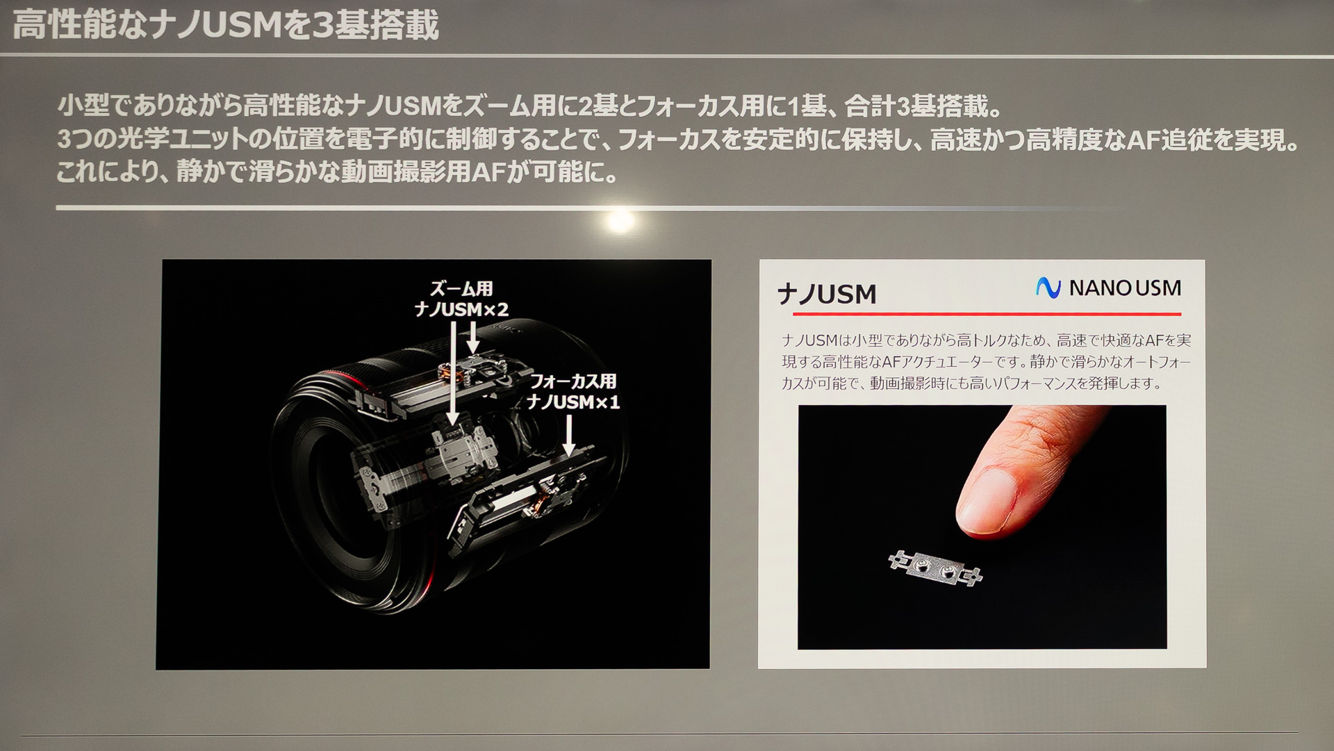 ナノUSMを3基搭載