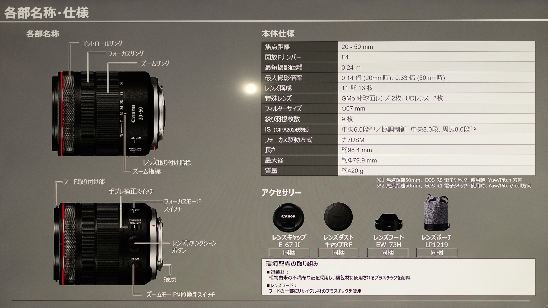 各部の名称とスペック