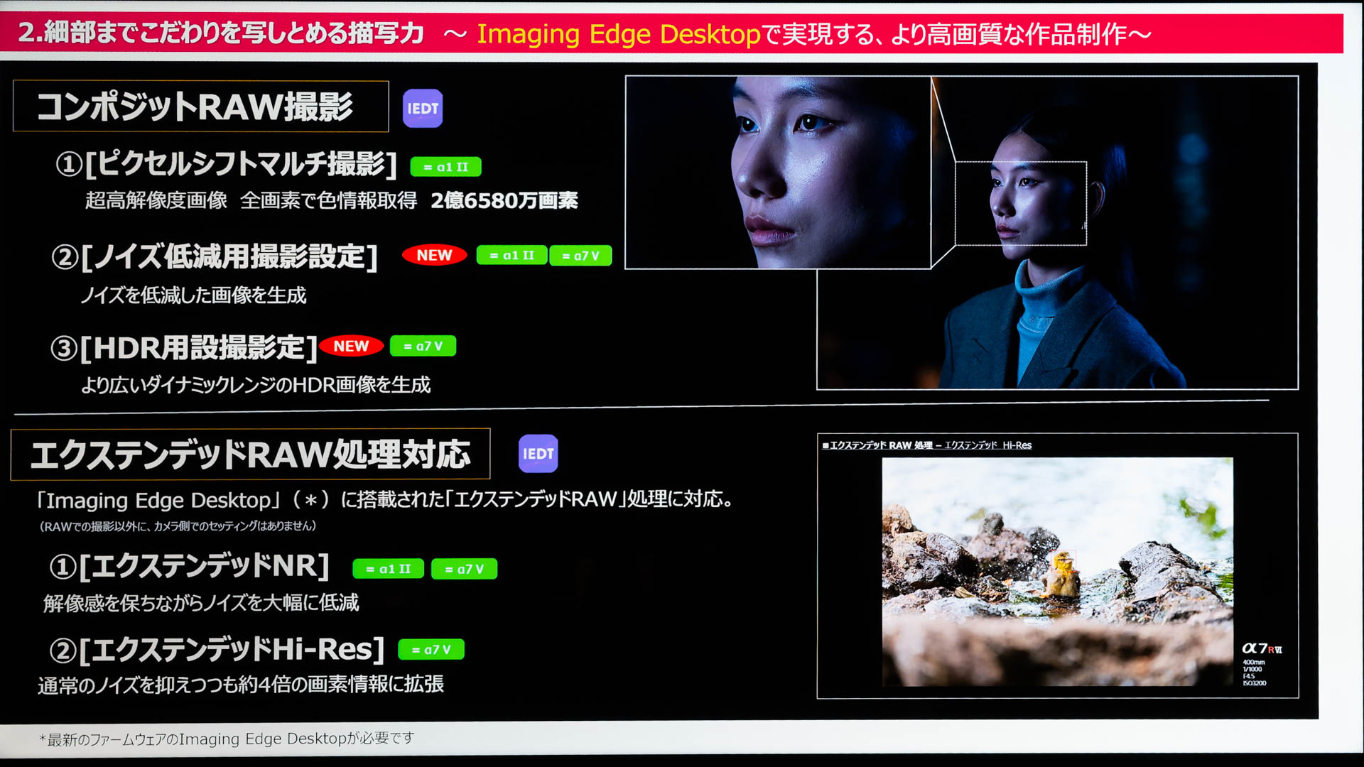 付属ソフト「Imaging Edge Desktop」の活用で、より高度なRAW記録・処理にも対応