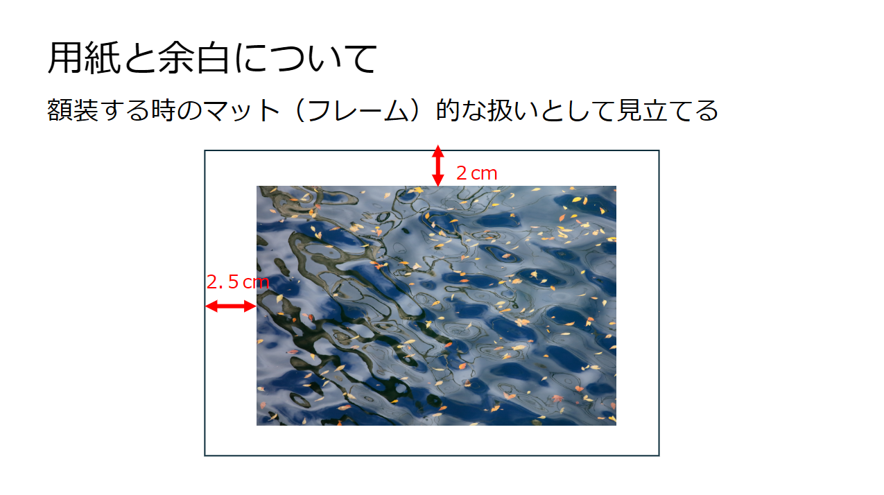 余白はフレームに見立てる