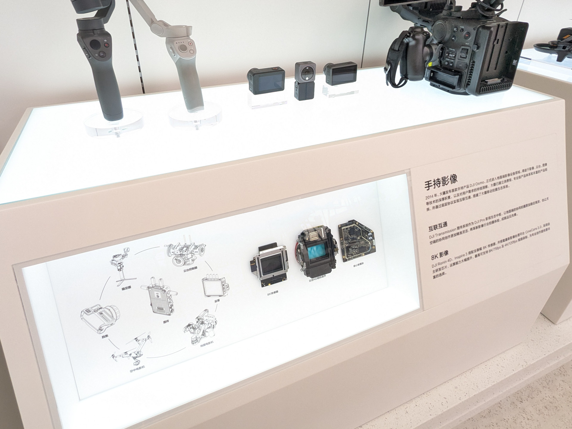 こちらは撮像素子や内蔵NDフィルターの展示