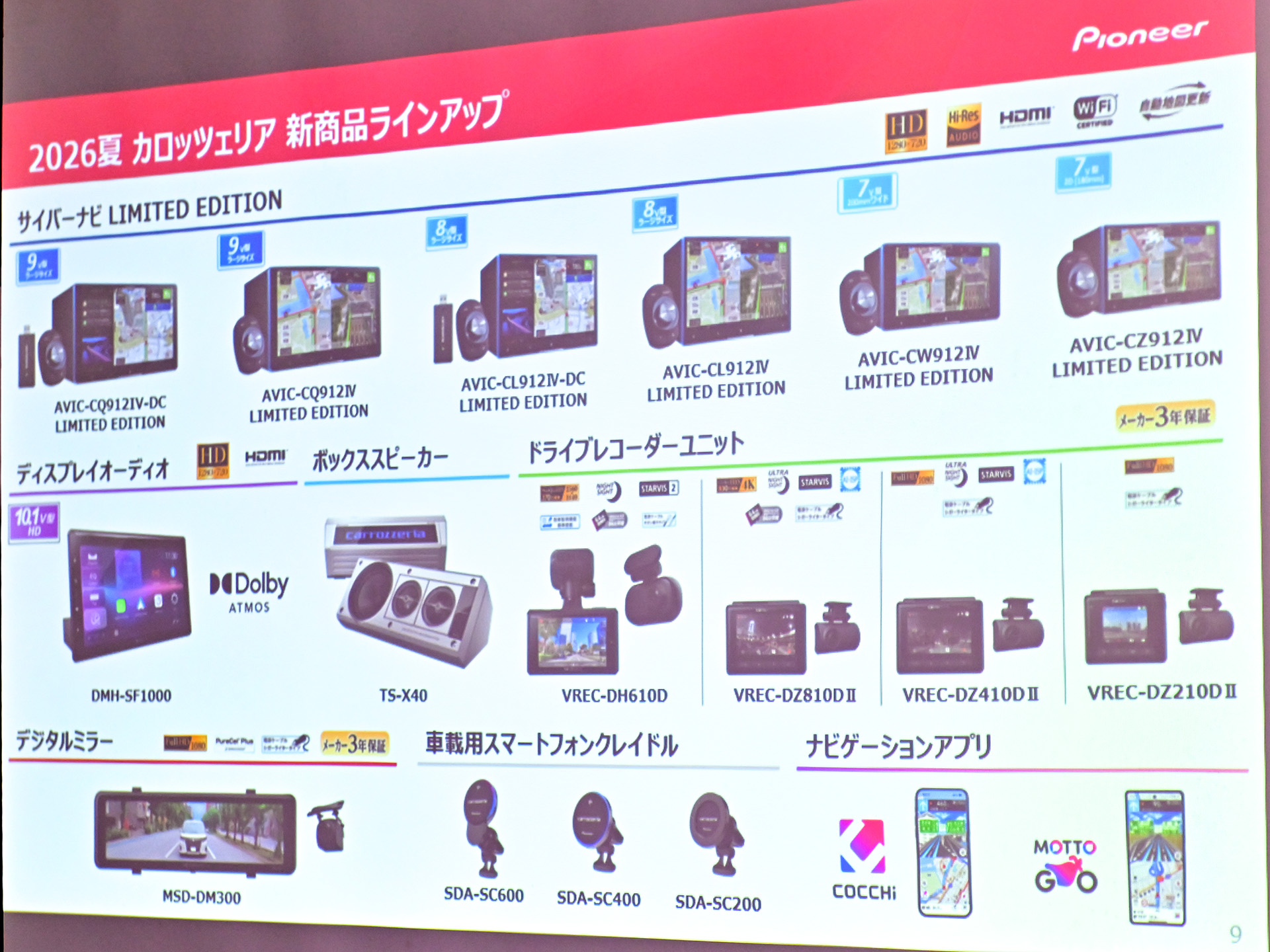 2026年夏にカロッツェリアが発売する新製品のラインアップ