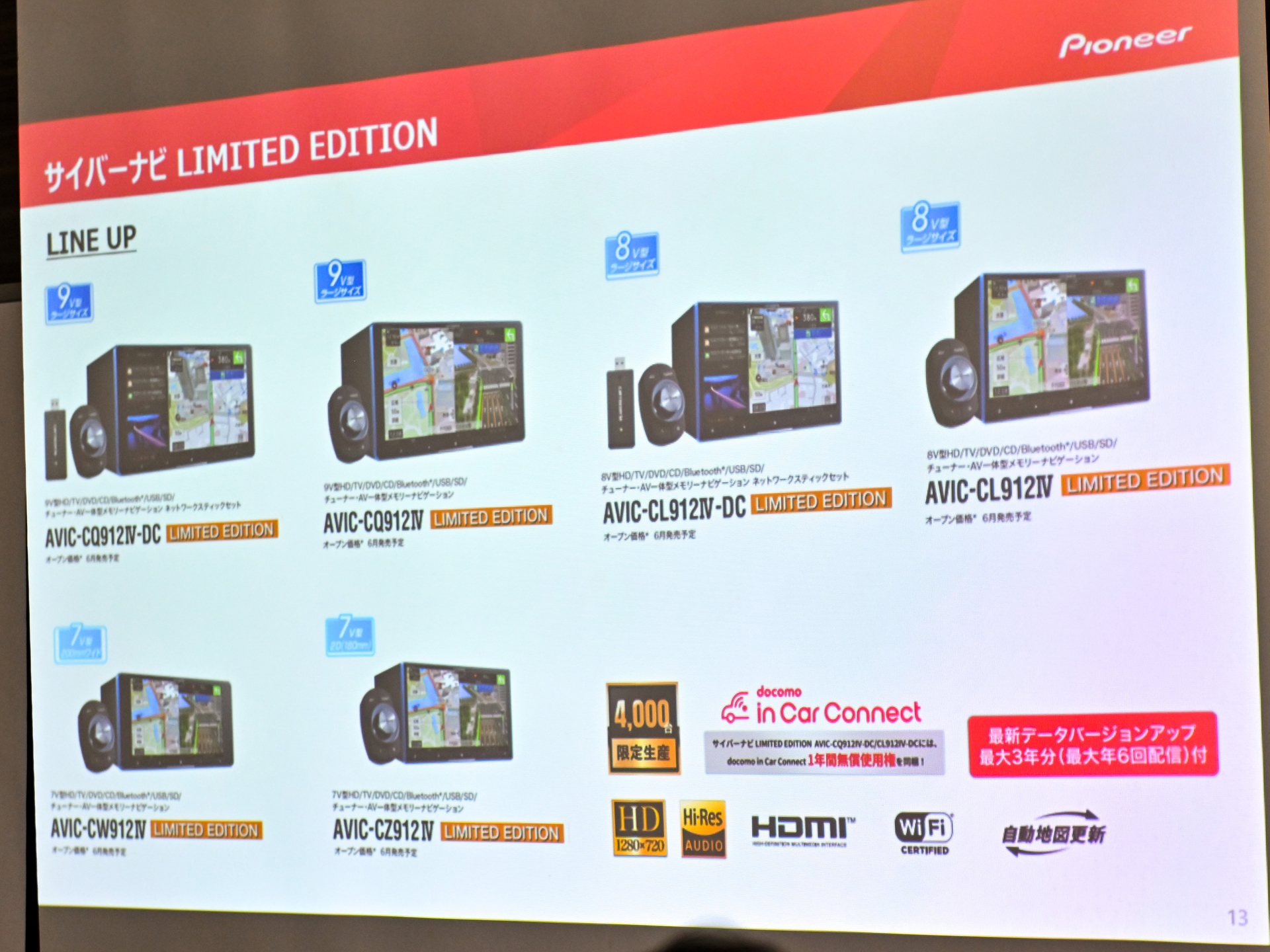 サイバーナビはその中でも、サイズやネット通信機能など異なる6機種を展開する